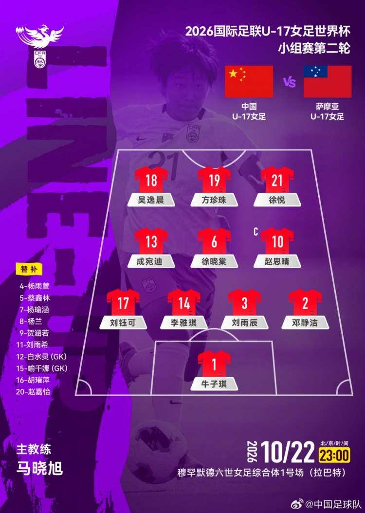 U17女足世界杯小组赛第二轮：中国U17女足vs萨摩亚U17女足首发